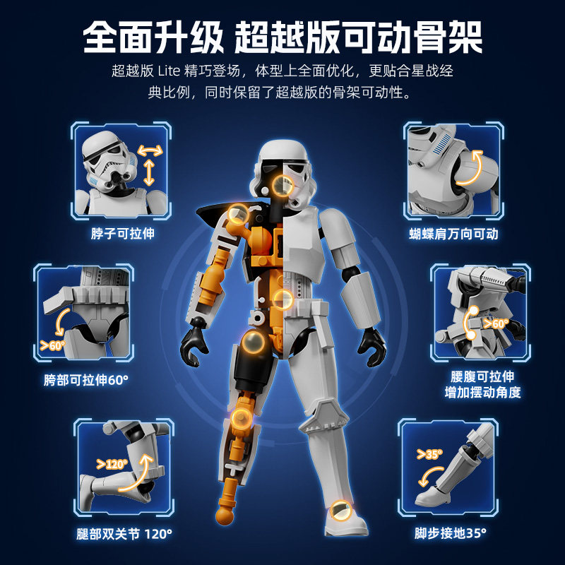 100% Genuine BLOKEES Star Wars - огляд і ціна Model Kit Star Wars