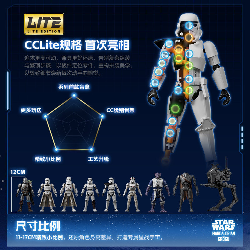 100% Genuine BLOKEES Star Wars - огляд і ціна Model Kit Star Wars