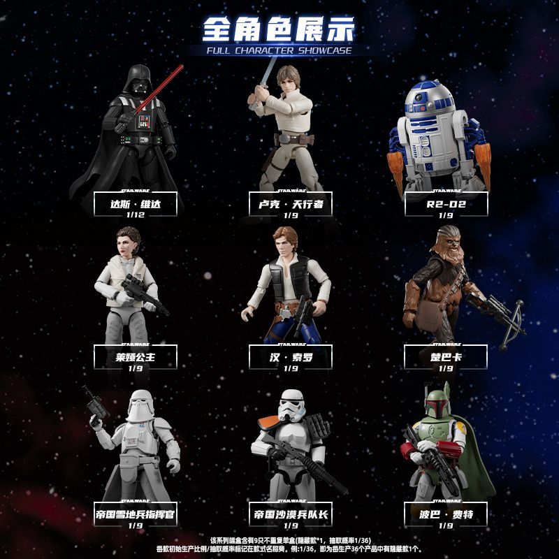 Blokees Star Wars Galaxy Versi - огляд і ціна Model Kit Star Wars
