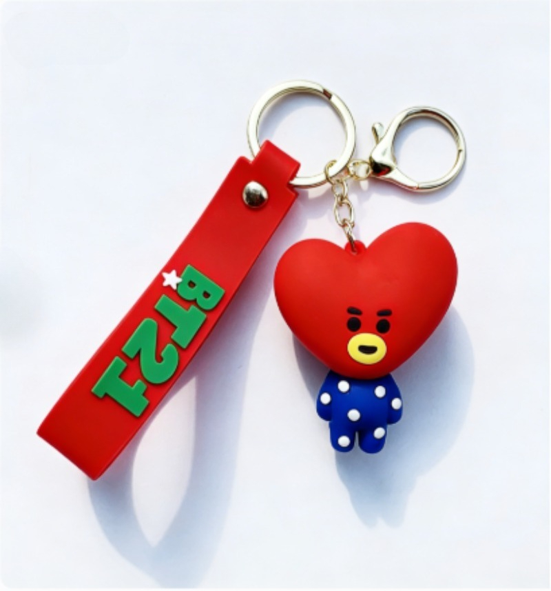 New BT21 Koya RJ Shooky Cooky  - огляд і ціна Model Kit Japanese