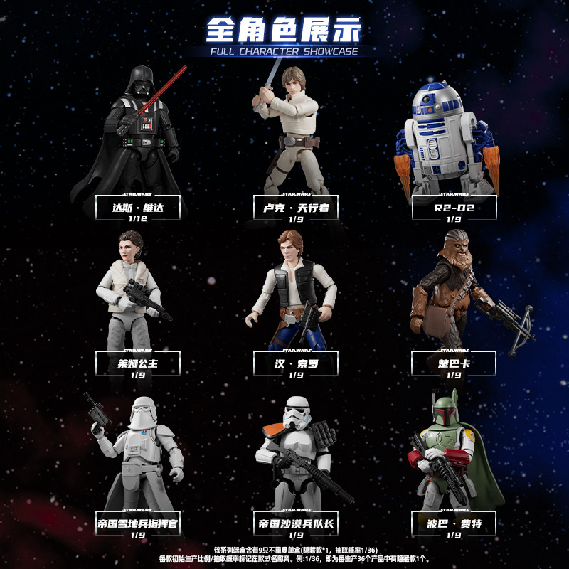 Blokees Star Wars Galaxy Vol.2 - огляд і ціна Model Kit Star Wars
