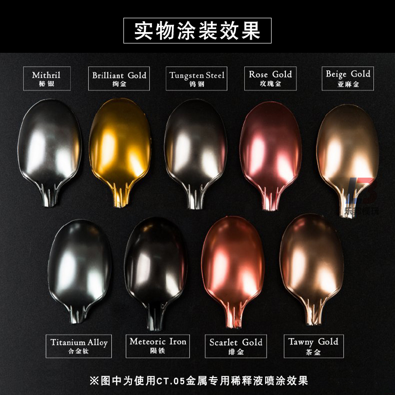 Metallic Color JUMPWIND Profes - огляд і ціна Model Kit Gunpla